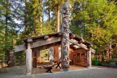 Capilano Suspension Bridge Park Ticket - Downtown to the Park: Shuttle Stops, Parking, and the One Thing to Watch