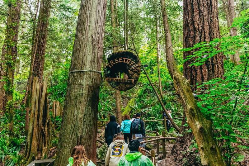 Vancouver Highlights: Capilano Bridge & Granville Island - Price and value: why $119 makes sense for this exact mix